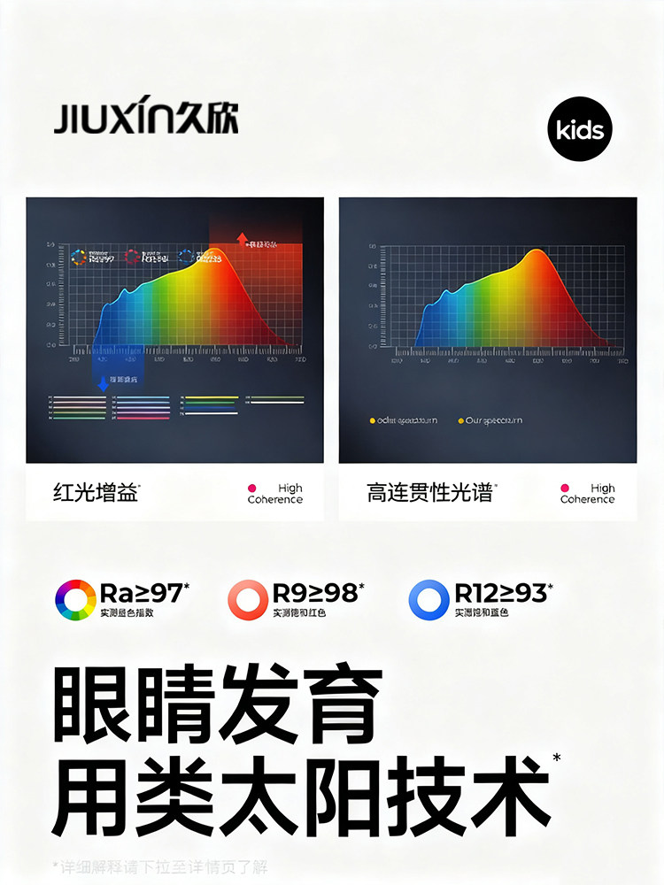 Desk Lamp for Studying, Special for Eye Protection and Preventing Myopia, for Kidsren and Primary School Students to Write Homework, Desk-Mountable, Large Street Lamp