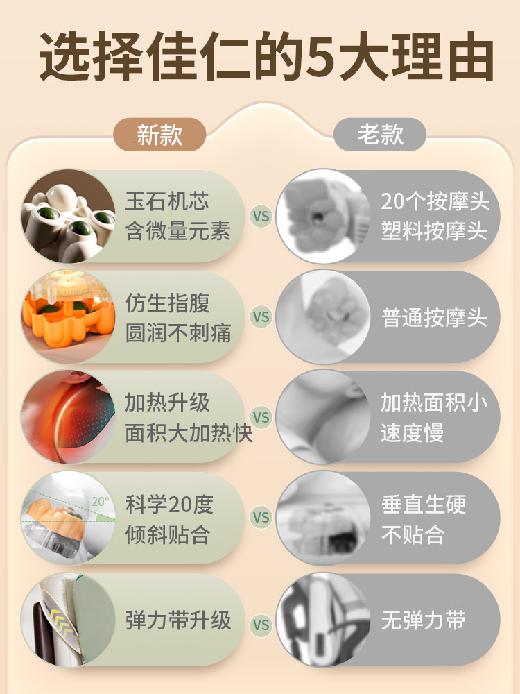 Gift Box Jiaren Cervical Massager for Waist, Back, Shoulder and Neck, Massage Cushion, Home Kneading Pillow