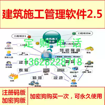 Building construction management software 2 5 Building construction calculation contract subcontracting materials Financial engineering project management system