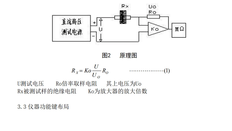 ZC36 Cao Điện Trở Máy Đo Điện Trở Cách Điện Máy Thượng Hải Anbiao Cực Cao Máy Đo Điện Trở Cách Điện Máy Đo Điện Trở Cách Điện