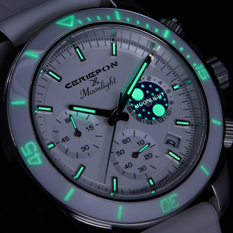 Wrist watch之家