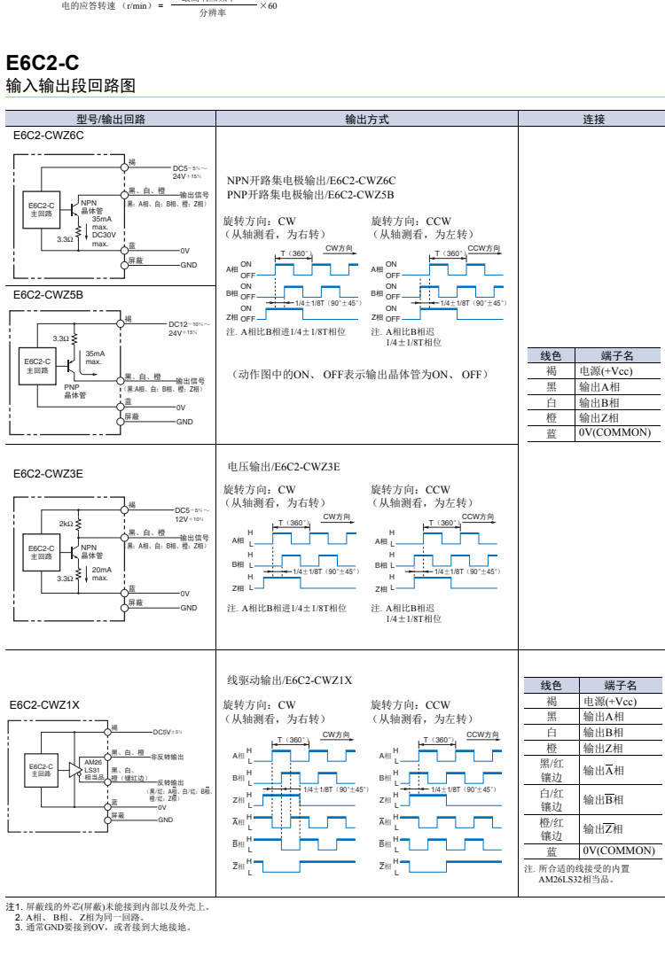 欧姆龙增量型旋转编码器E6C2-CWZ6C CWZ1X CWZ5B 1000P 2000P360P-阿里巴巴