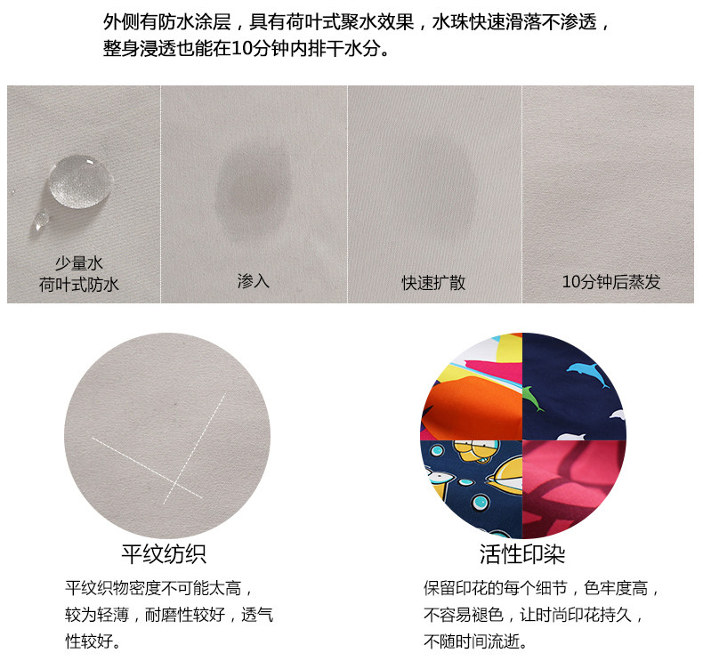 Maillot de bain homme - Ref 2519393 Image 10