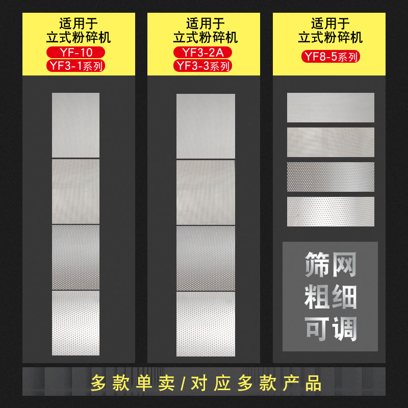 Yongli Stream Water-type Traditional Chinese Medicine Crusher Screen Powder Machine Griddle YF3-1 YF3-1 YF3-3 YF8-1 YF8-1 YF8-5