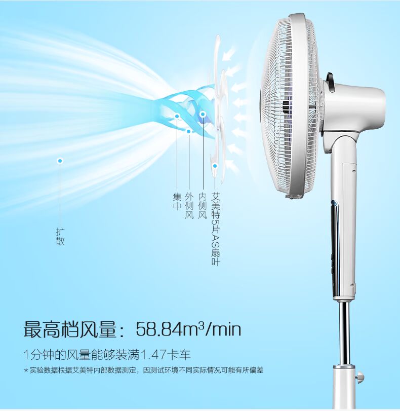 Quạt sàn Emmett FS40104R điều khiển từ xa nhà hẹn quạt điện hẹn giờ trang quạt quạt dọc im lặng - Quạt điện quạt điều hòa đaikio