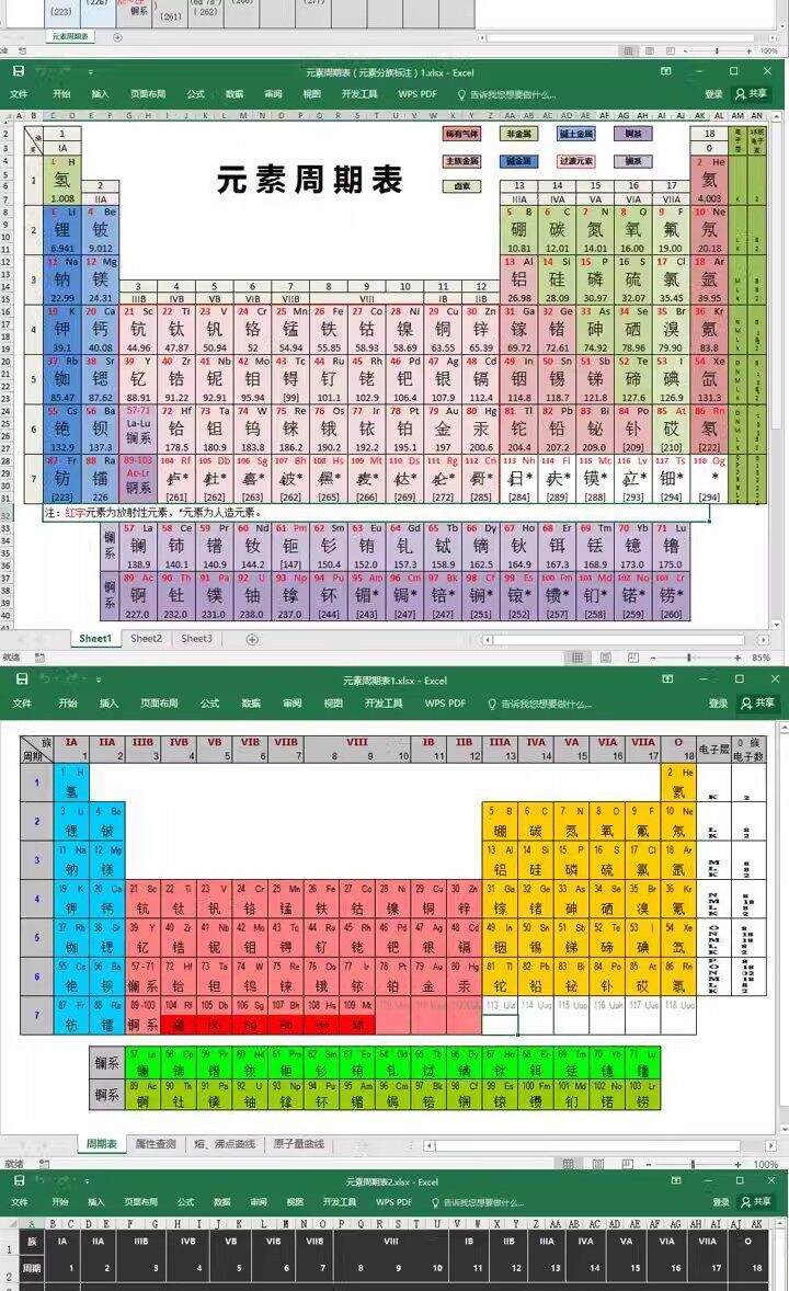 化学元素周期表pdf电子版可打印编辑修改新版高清图片jpg学生素材