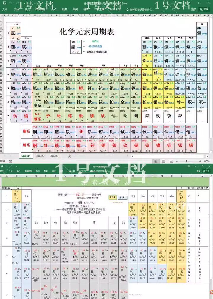 化学元素周期表pdf电子版可打印编辑修改新版高清图片jpg学生素材