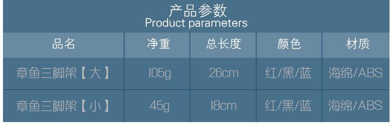 Support téléphone portable - Ref 1362474 Image 9