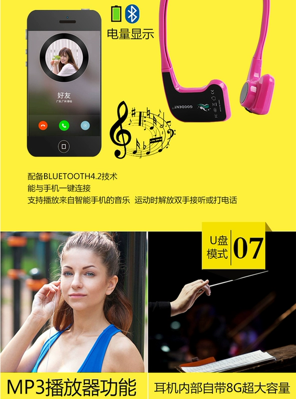 Xương dẫn truyền bơi Tai nghe Bluetooth không thấm nước mp3 máy nghe nhạc dưới nước gắn trên đầu thể thao Walkman - Máy nghe nhạc mp3