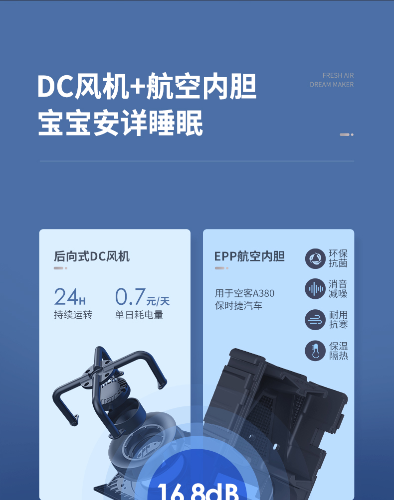 小米旗下 造梦者 Dreammaker 负离子新风机 除醛净化 图15
