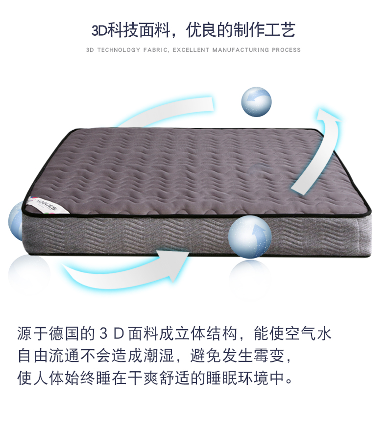 Nệm cao su 1,8m giường 1,5m Giường Simmons nệm lò xo nệm nhà đôi nệm - Nệm chăn ga gối đệm cưới