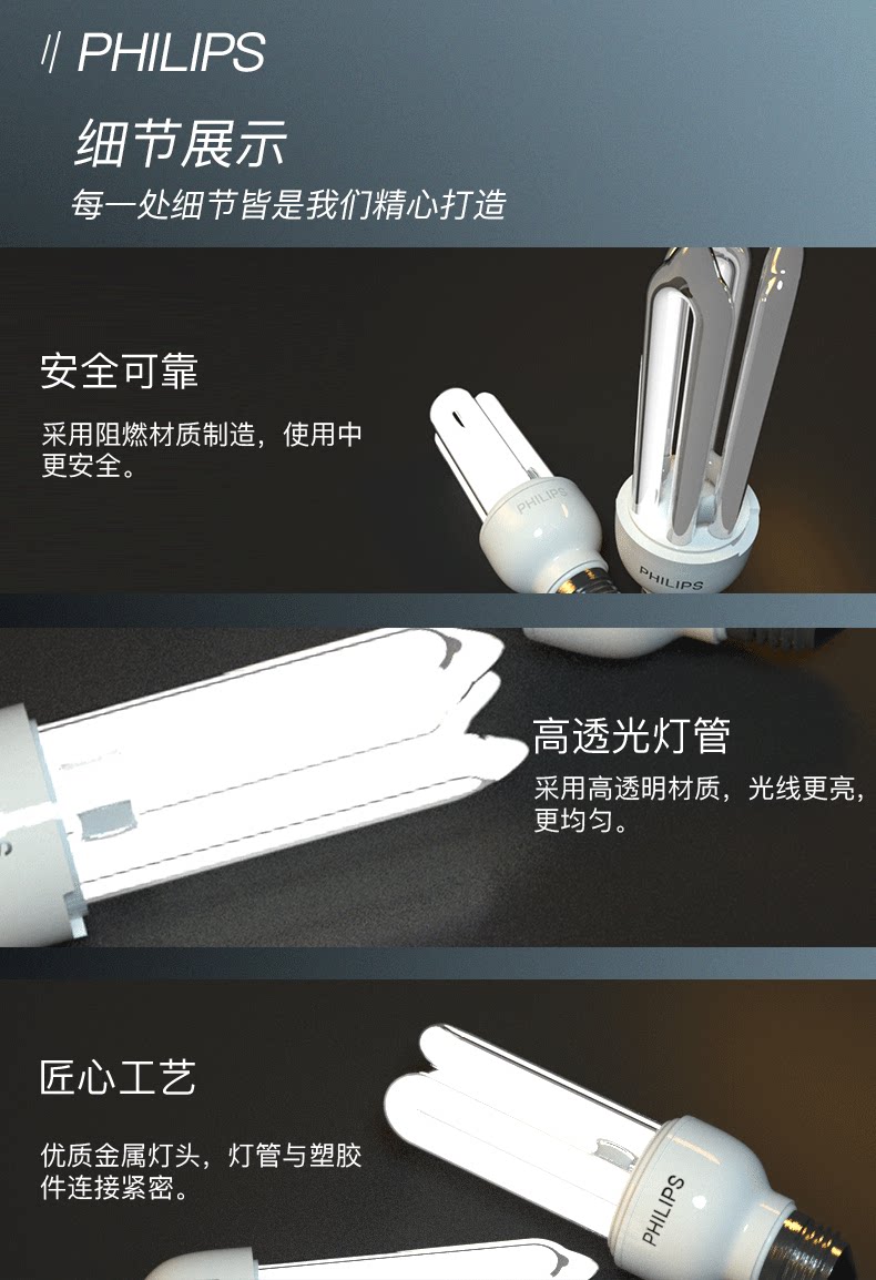 Philips Energy Searning Light Standard Light Source-Details page_01.png