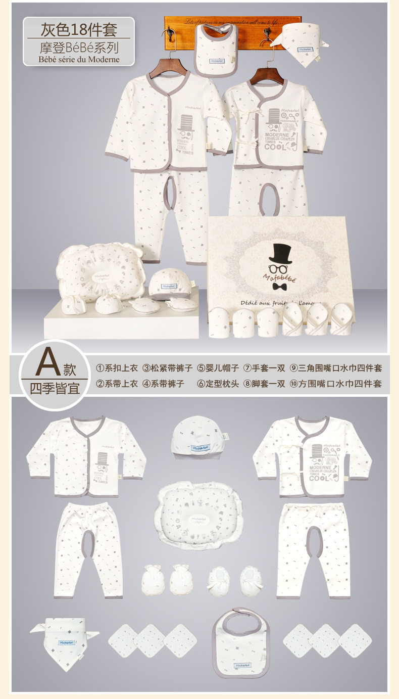 Coffret cadeau pour bébé MAFABEBE - Ref 1957595 Image 18