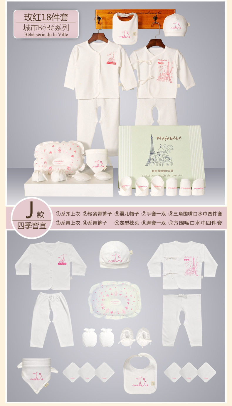 Coffret cadeau pour bébé MAFABEBE - Ref 1957595 Image 27