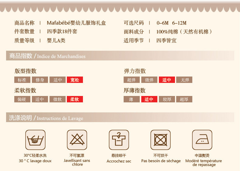 Coffret cadeau pour bébé MAFABEBE - Ref 1957595 Image 32