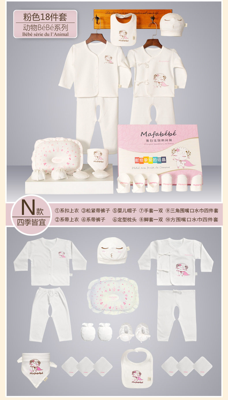 Coffret cadeau pour bébé MAFABEBE - Ref 1957595 Image 31