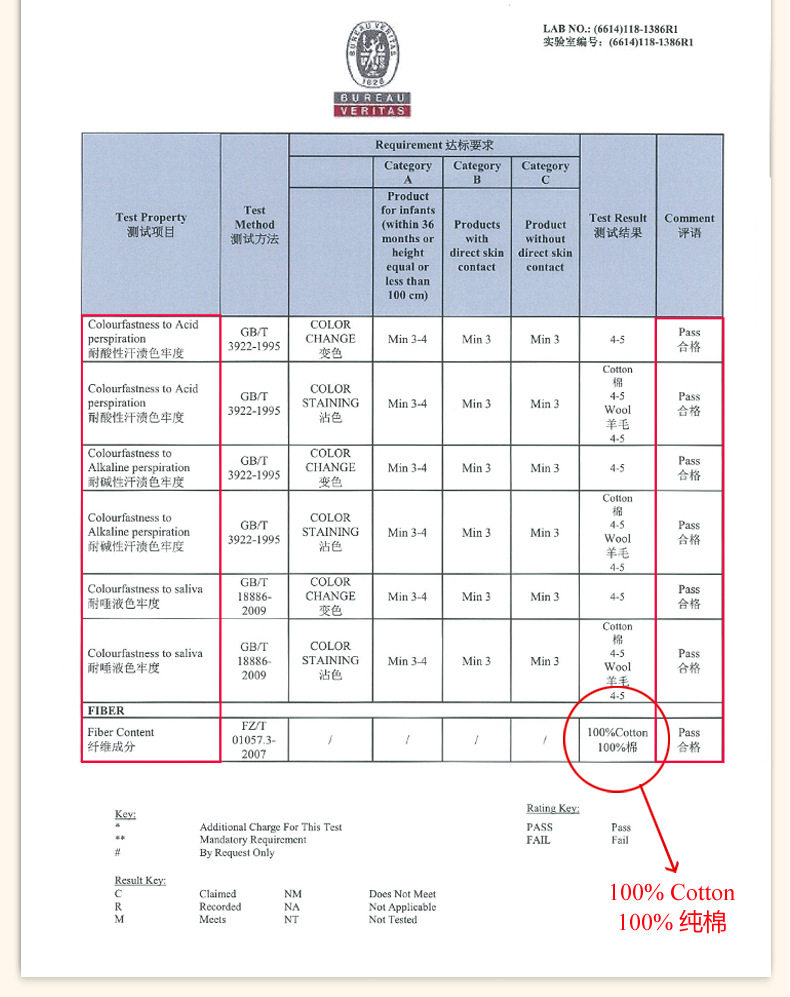 Coffret cadeau pour bébé MAFABEBE - Ref 1957595 Image 49