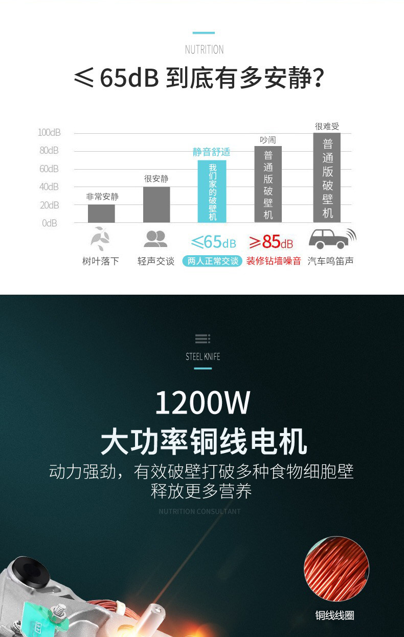 小太阳 多功能破壁机 2L 商用1200w大功率 图3