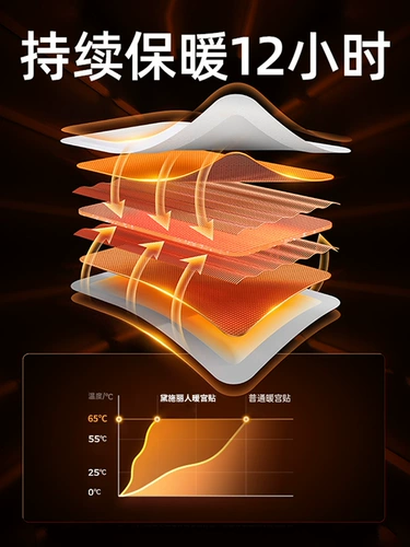 Nuanbao Nuannong Palace Palace Плакат тетя Пост дворец Nuan Nuan Tie Girl