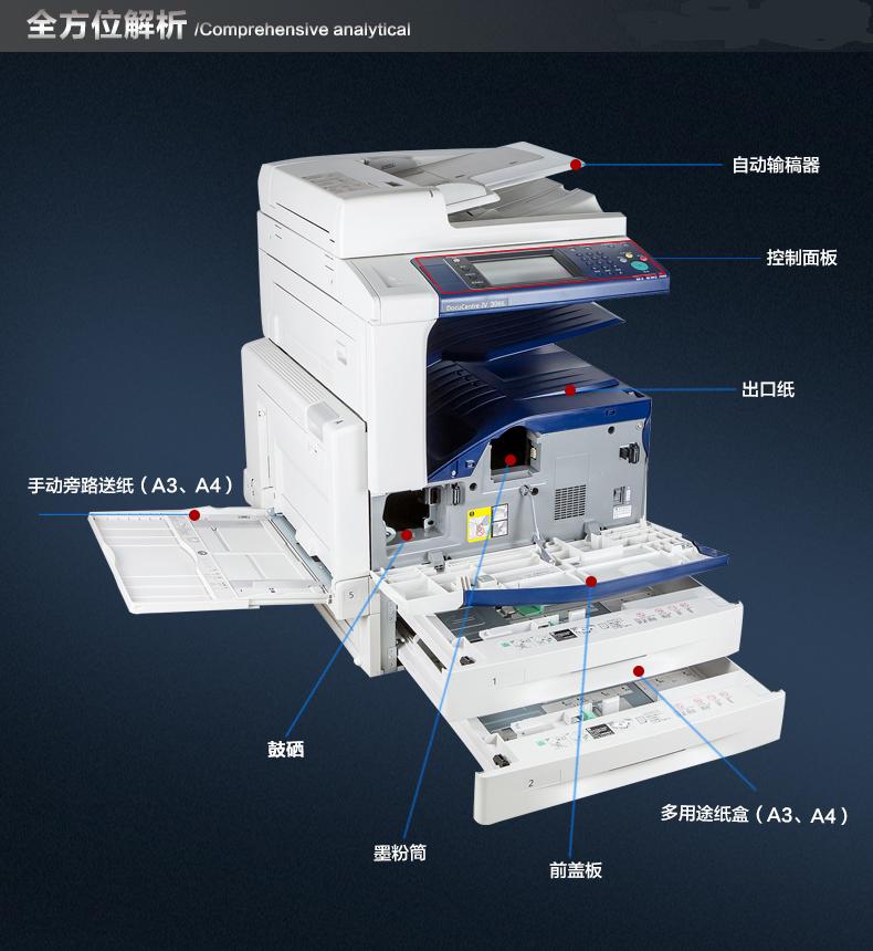Fuji Xerox 3065 bốn thế hệ máy photocopy mới in hai mặt và sao chép quét màu 3,8 đến 500 - Máy photocopy đa chức năng máy photocopy chuyên dụng