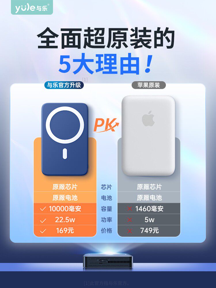 Yule Apple magnetic suction charging treasure wireless magsafe fast charging iphone13 dedicated 14promax ultra-thin compact portable mobile phone back clip suitable for mini mobile power supply large capacity 1