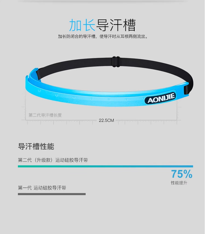 Onyjie hướng dẫn thế hệ thứ hai vành đai mồ hôi nam và nữ thể thao headband silicone wicking vành đai cưỡi ngoài trời chạy thể dục - Kerchief / Earflap