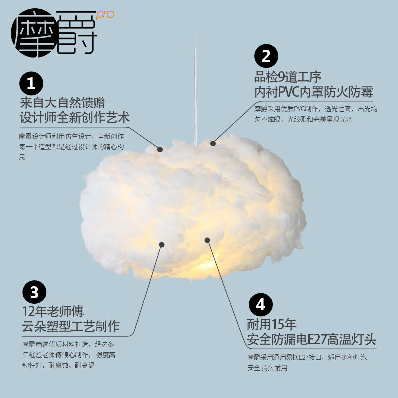 Ħ��Ư������װ���ƶ�������MJ-27 1��MAX40W