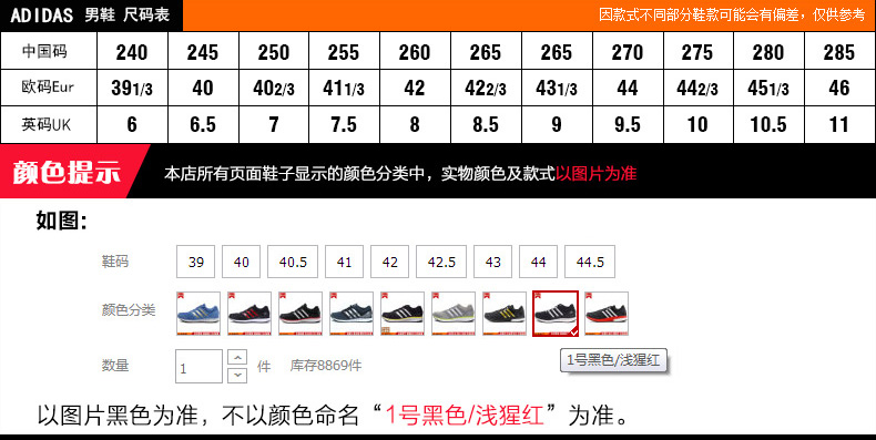 Giày thể thao nam Adidas 2018 xuân mới năng động, sê-ri giày thể thao đệm chống mòn BY1603 giày sneaker nữ