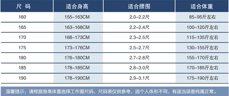 Vêtement de travail en coton - Ref 1911749 Image 17