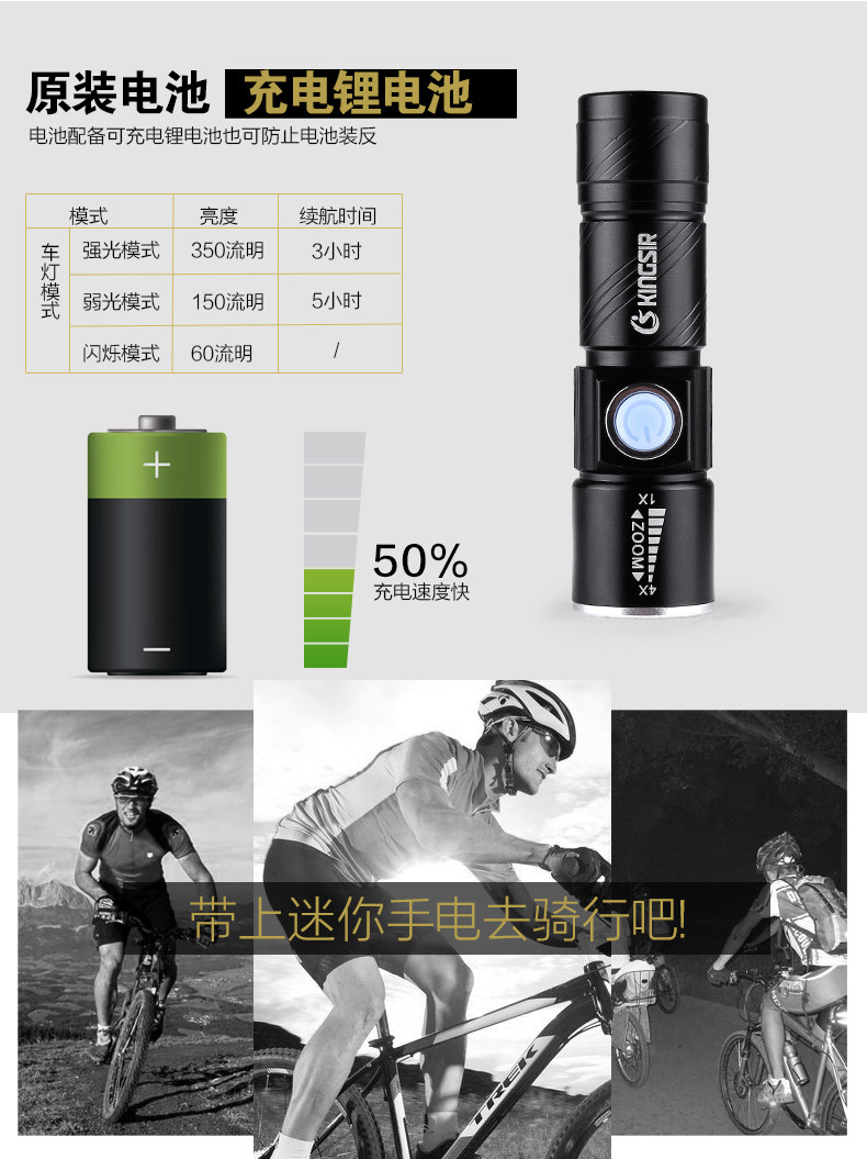 Lumière vélo KINGSIR - phare - Ref 2401648 Image 22