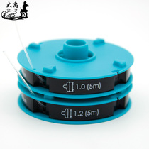  Glasses equipment Instrument accessories T-line Half-frame glasses upper drawing wire Drawing wire