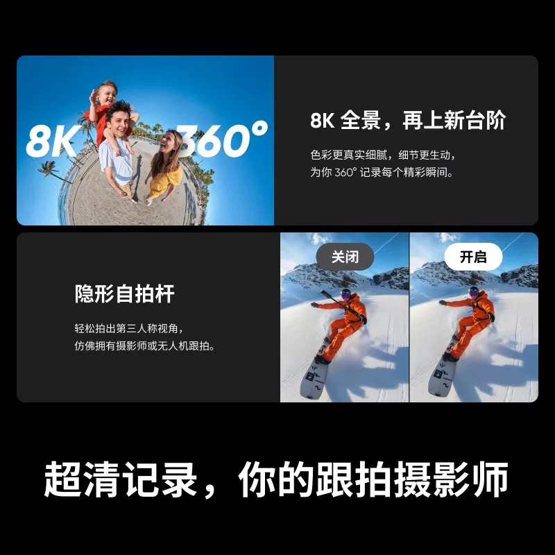 Shadowstone Insta360 X5 панорамная экшн-камера 8K антишайн HD мотоциклетный велопоездка Vlog на открытом воздухе X4 Air
