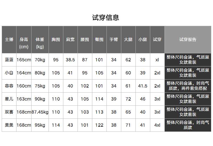 Robe grande taille femme - Ref 3236372 Image 24