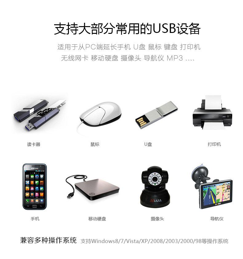 Prolongateur USB - Ref 442481 Image 9