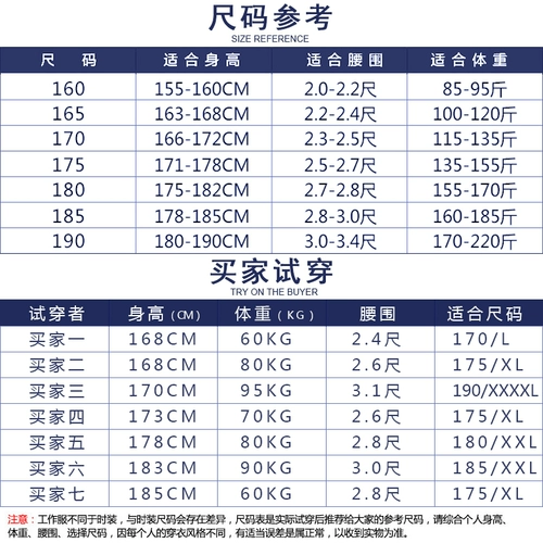 Осенняя куртка для работы, комплект