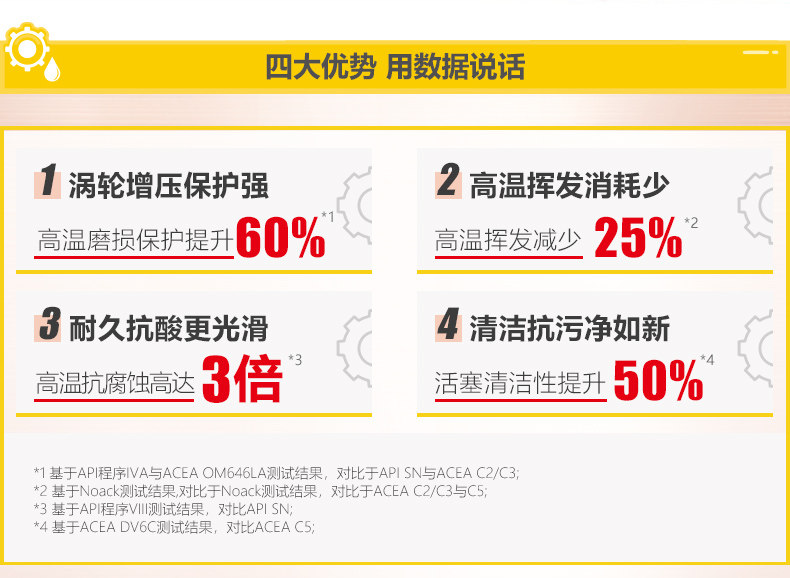 Европейский пионер супер, к счастью,-0W-20-1L Детали page_09.jpg