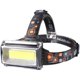 Smiling Shark Large Floodlight Rechargeable Headlamp for Construction Site Maintenance Work, Head-Mounted Light with Three Light Sources (White, Red, Green) for Beekeeping
