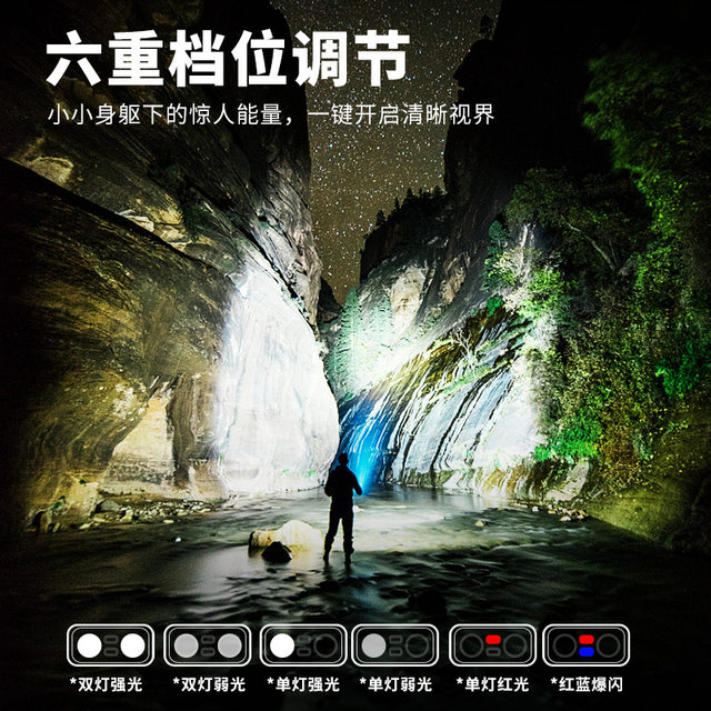 Super Bright Auto Repair Work Light, Strong Magnetic Adsorption, Long-Range Multi-Functional Flip Flashlight, Emergency Red and Blue Flashing Repair Light