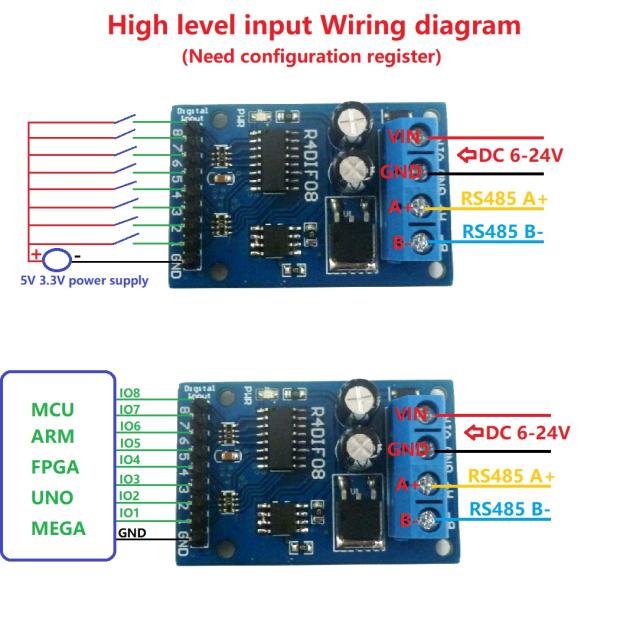 8-channel digital quantity input module RS485 Modbus RTU switching quantity acquisition board R4DIF08