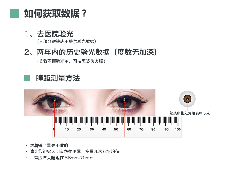 Single shot không có ống kính nhựa aspherical siêu mỏng màu xanh lá cây phim mắt mảnh cận thị kính bảo vệ bức xạ ống kính