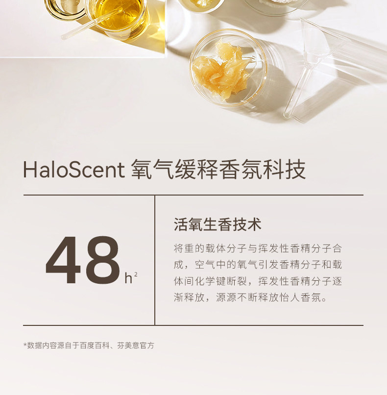 【中國直郵】小紅書爆款 水之蔻 止汗露 清新走珠香體露 20ml 松煙白檀