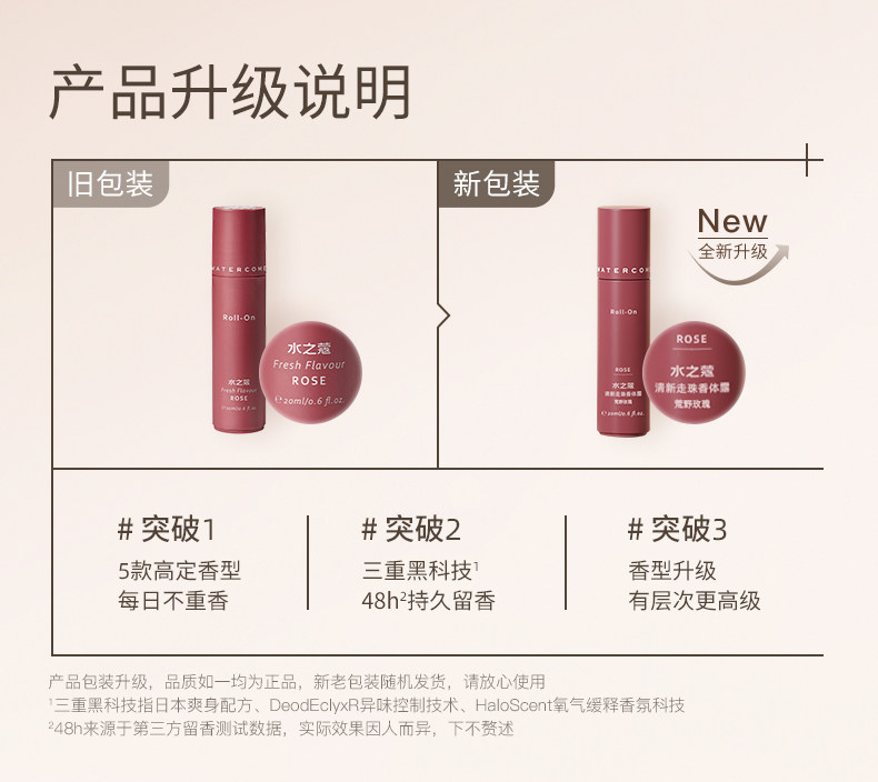 【中國直郵】小紅書爆款 水之蔻 止汗露 清新走珠香體露 20ml 松煙白檀