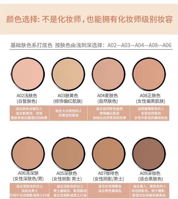 Bộ trang điểm Zfc full set kem nền + trang điểm trước bộ kem nền trang điểm nude trang điểm - Bộ trang điểm phấn mac