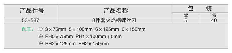 Tournevis pour réparation vélo - Ref 2300077 Image 13