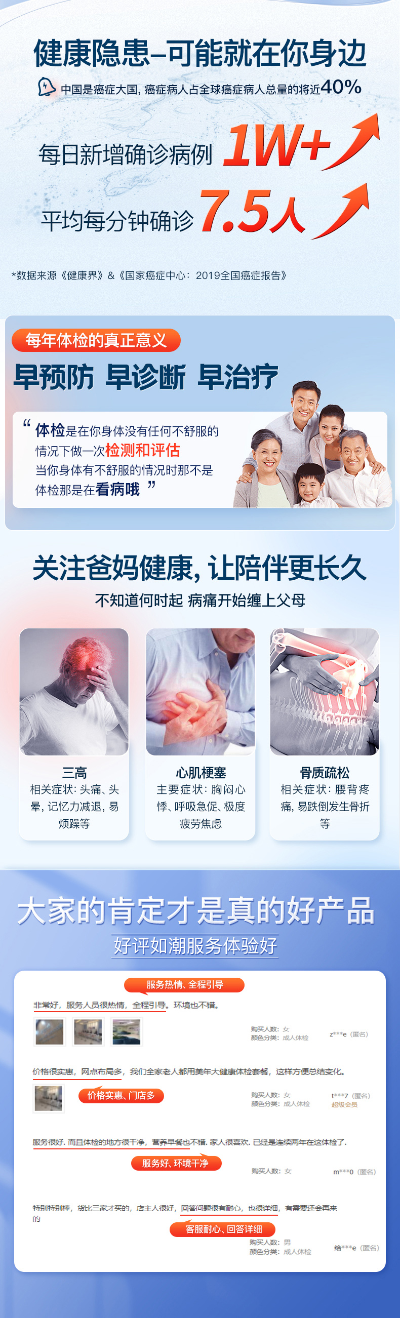 美年大健康 感恩爸妈父母体检套餐 1533.03元 值值值-买手聚集的地方