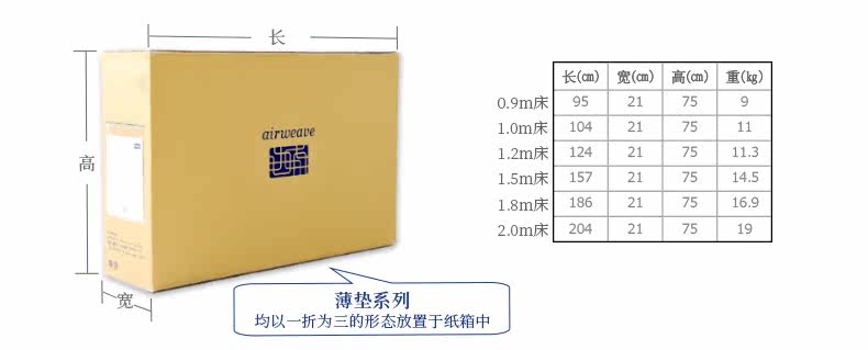 050boxsize_pc.jpg