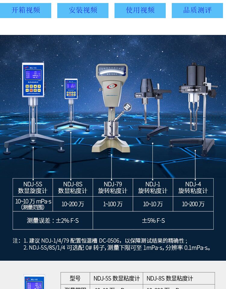 Вискозиметр 旋转粘度计ndj-1/79数显粘度测试仪ndj-5s/8s检测油漆涂料黏度计 Analysis of Shanghai