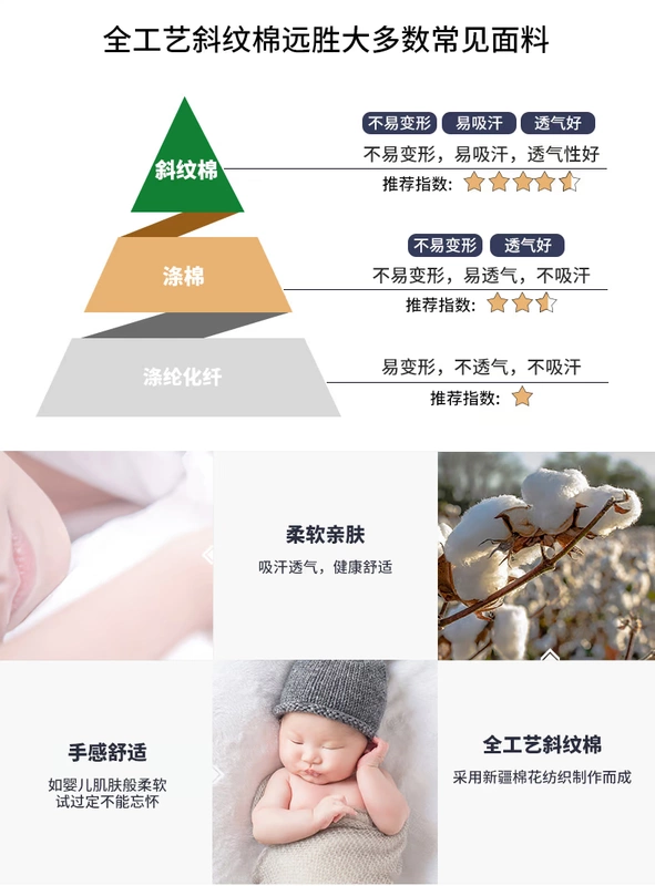 Bộ đồ bảo hộ lao động nam Bộ áo dài mùa hè nam Đồng phục an ninh mùa xuân và mùa đông mặc mùa hè