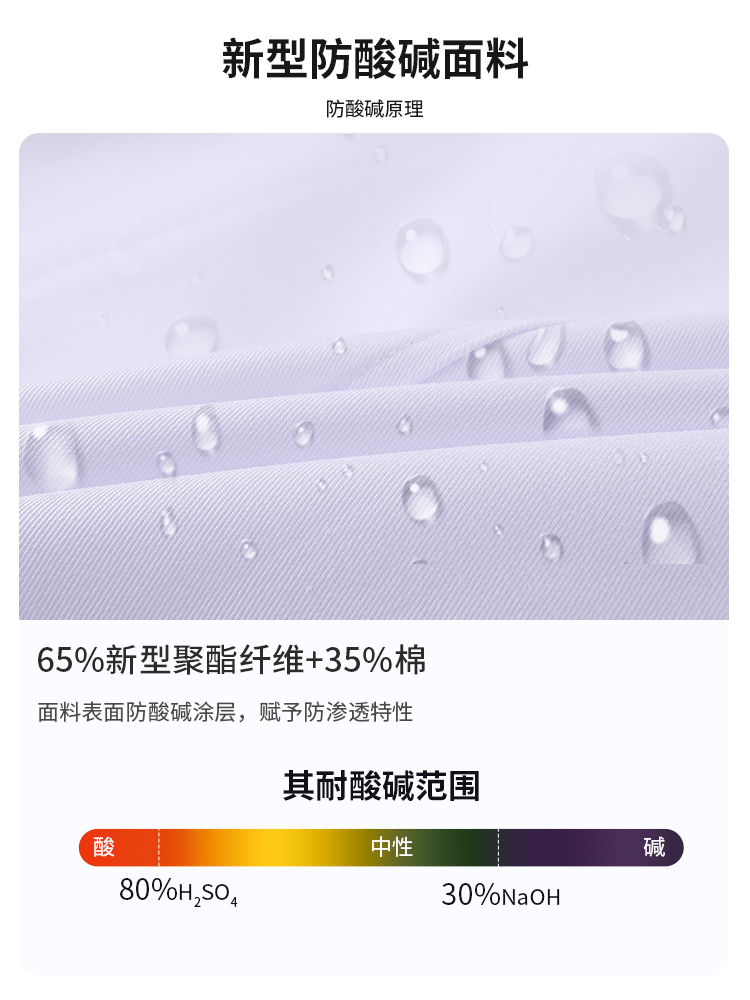 加肥加大白大褂：如何挑选最适合你的医护人员实验服？