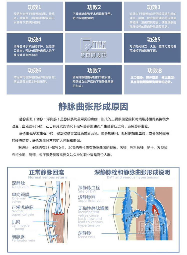 Chaussettes - collants Niveau 1 jambe ensemble - Ref 756401 Image 8